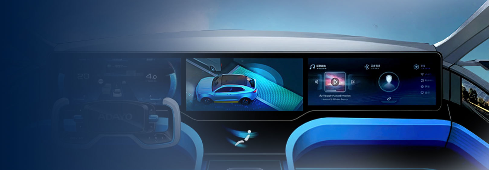 Integrated Cockpit-Parking Domain Controller‌