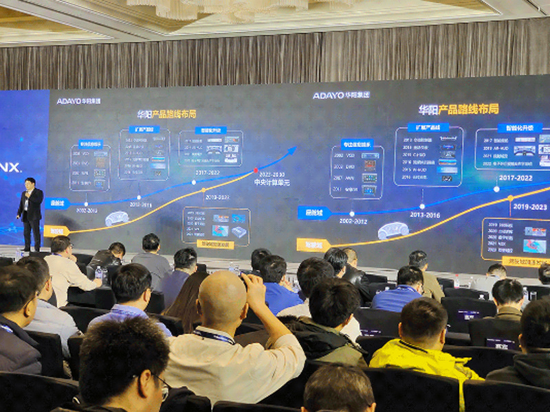 ADAYO華陽(yáng)參加(jia)BlackBerry TECHForum 2023技(ji)術(shù)論壇