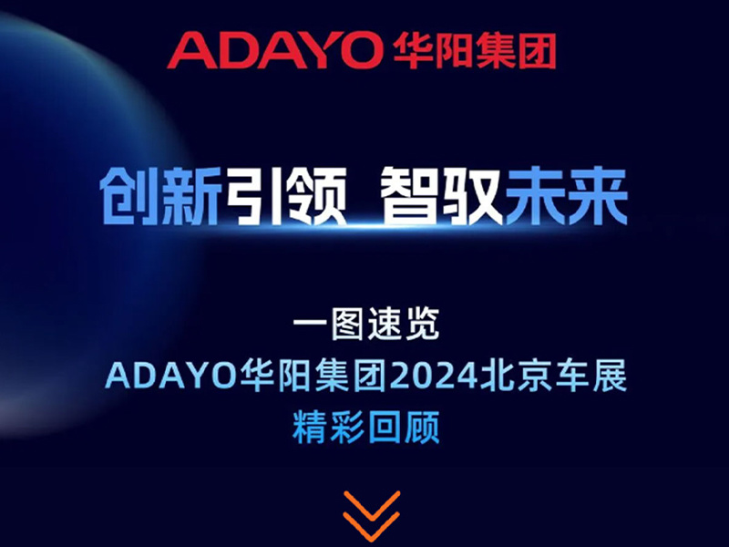 精(jīng)彩回顧 | ADAYO華陽(yáng)@2024北京車(che)展(zhan)