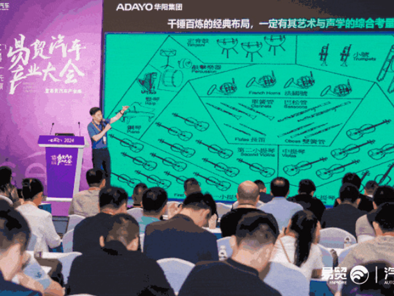 ADAYO華陽(yáng)參加(jia)EAC 2024國(guo)際(ji)汽車(che)音頻創新(xin)論壇