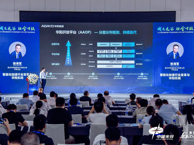 ADAYO華陽(yáng)參加(jia)蓋(gai)世2024智能(néng)汽車(che)域(yu)控製(zhi)器(qi)與中(zhong)央計(ji)算平檯(tai)創新(xin)峰會