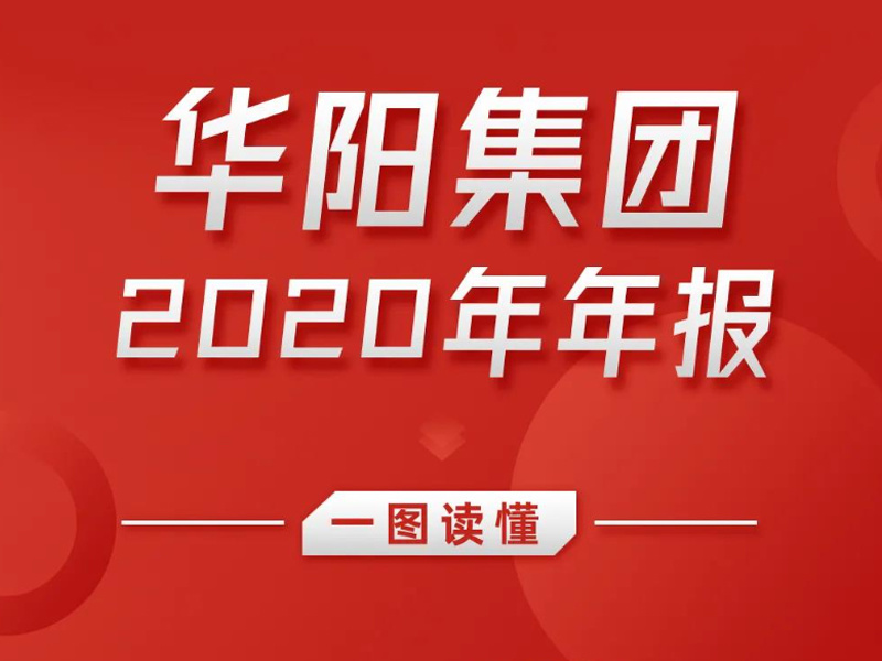 擁抱變化，守(shou)正創新(xin) | 一(yi)圖讀懂華陽(yáng)集(ji)團(tuán)2020年(nian)年(nian)報